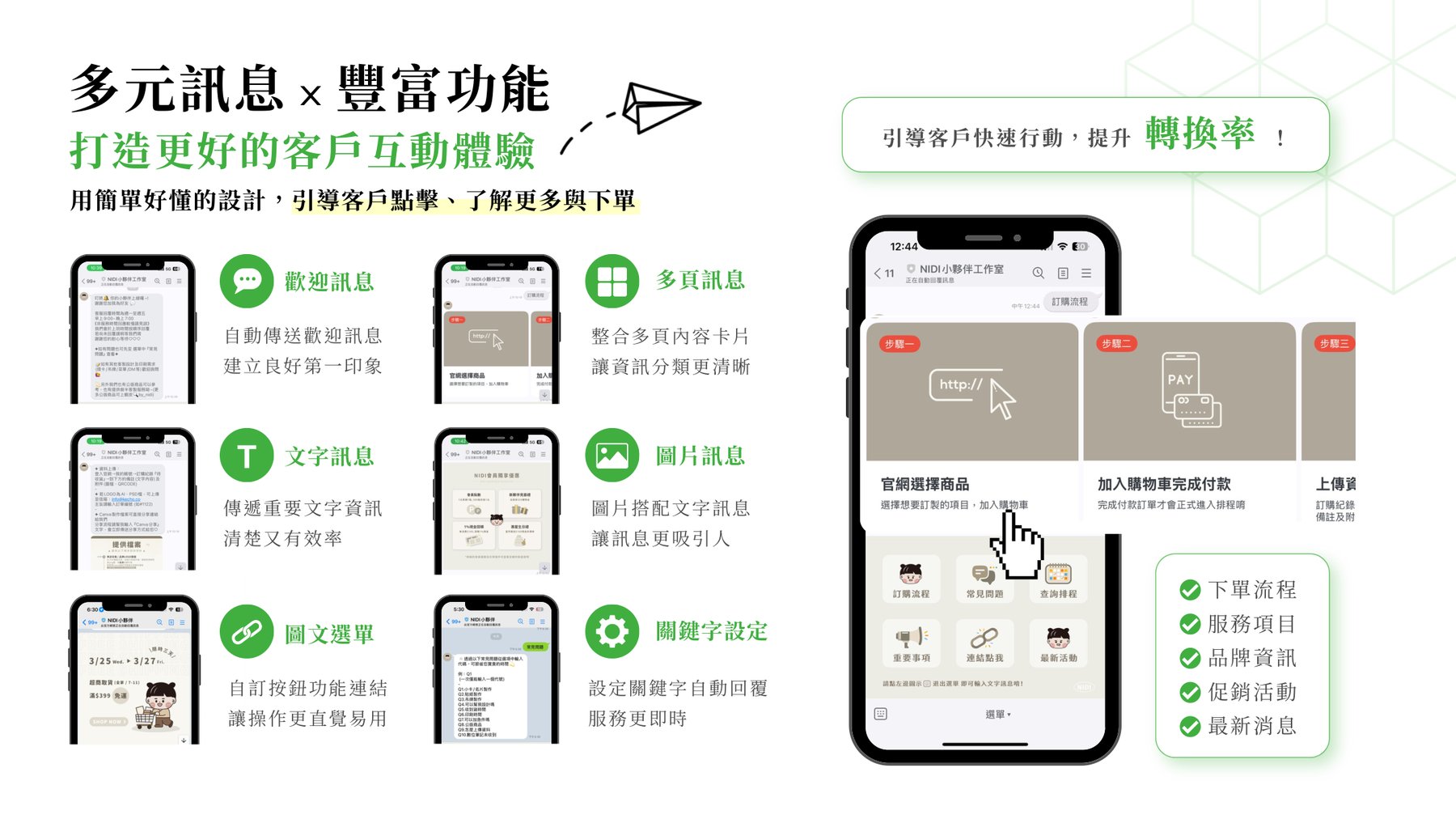 官方 LINE 圖文選單與多元訊息設計